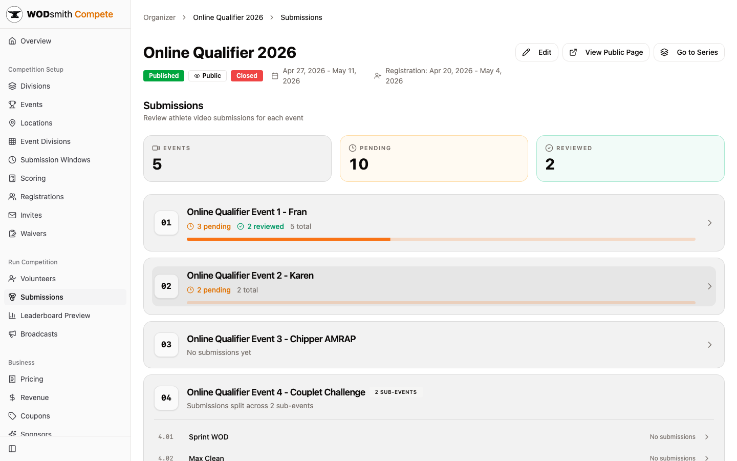 Submissions overview for an online competition